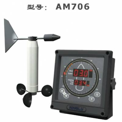 ӦAM706C-»÷ٷǴڴ濨