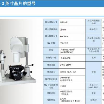 日本MIKASA 光刻机 Mask Aligner M-1S 原装正品