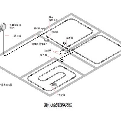 机房动环集中监控系统-大同动环监控-全江科技有限公司(查看)