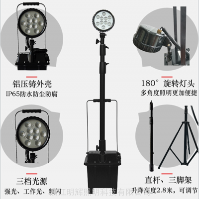 LED30w ѹDC24V FW6100ƶ